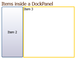 Items in a DockPanel