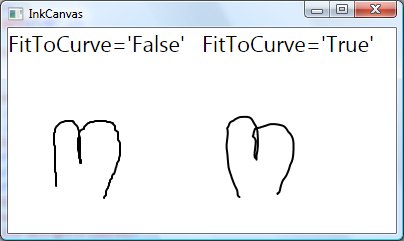 InkCanvas elements with different fittocurve settings