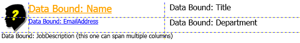 desired layout for employee display